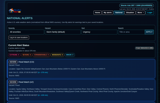 Screenshot of the national alerts page on Weather Alert Pro
